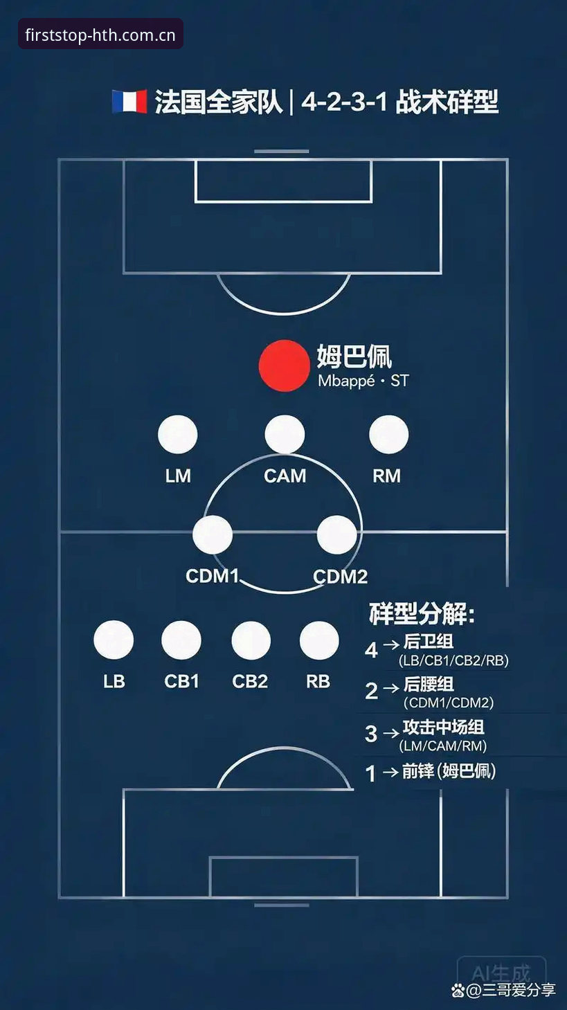 姆巴佩的16球追平纪录，背后藏着什么密码？